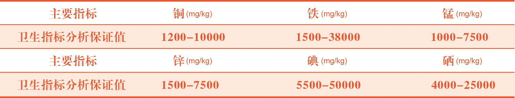 1656141633401684.png WPS图片.png