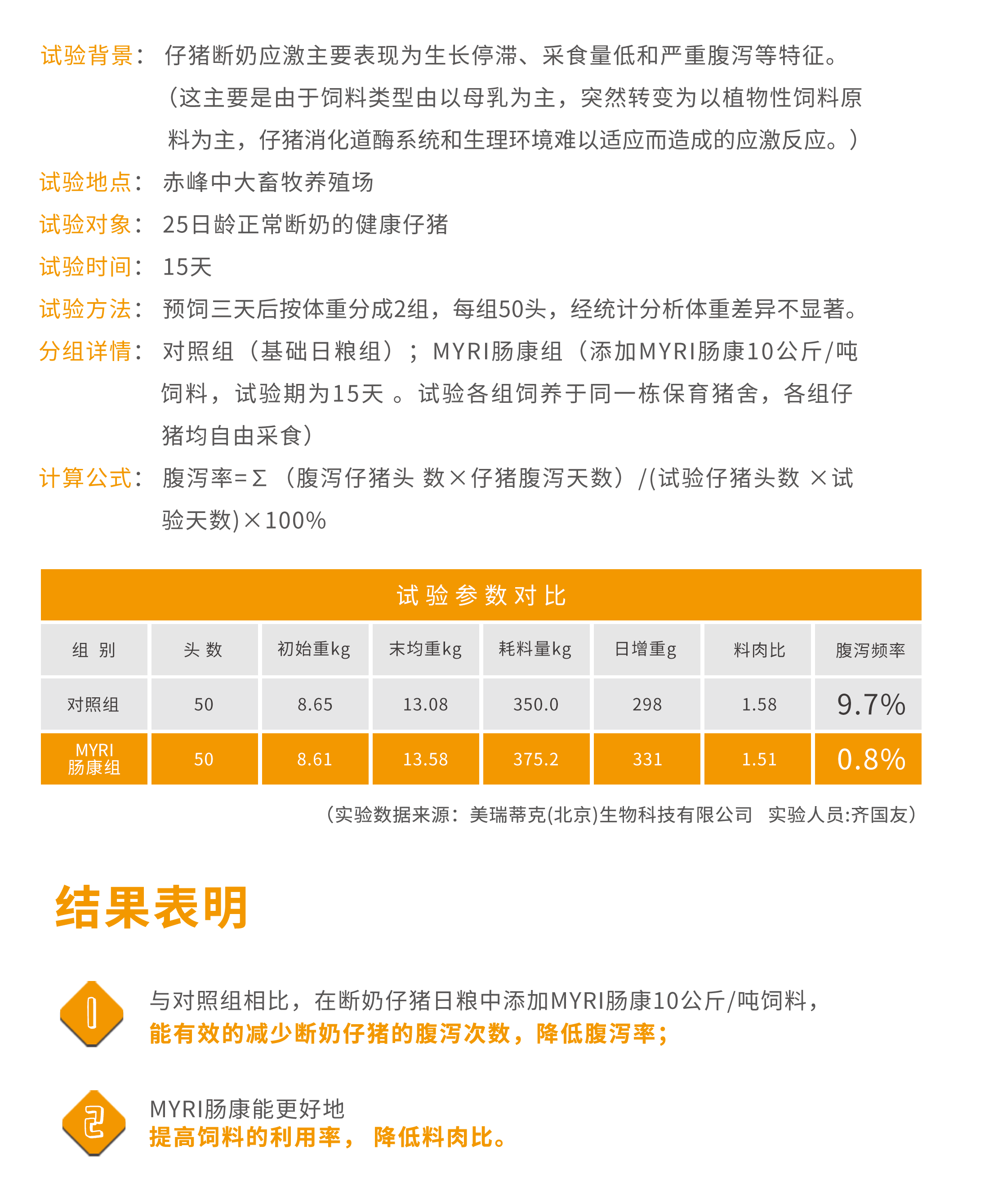 1658480318374512.png 123.png