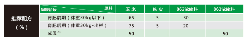 1582786472805061.jpg 推荐保证值.jpg