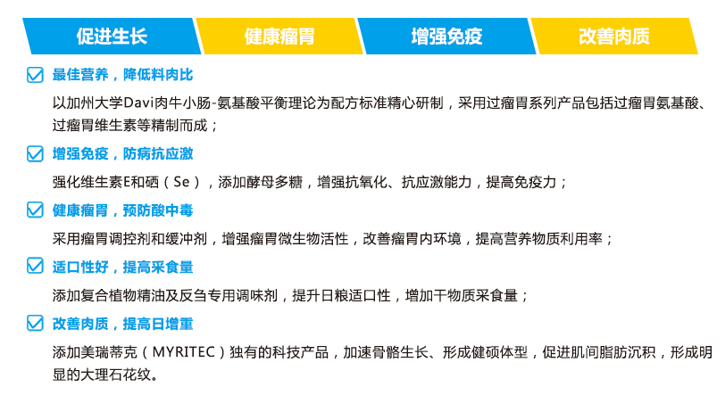 1575430864959024.jpg 肉羊表格.jpg